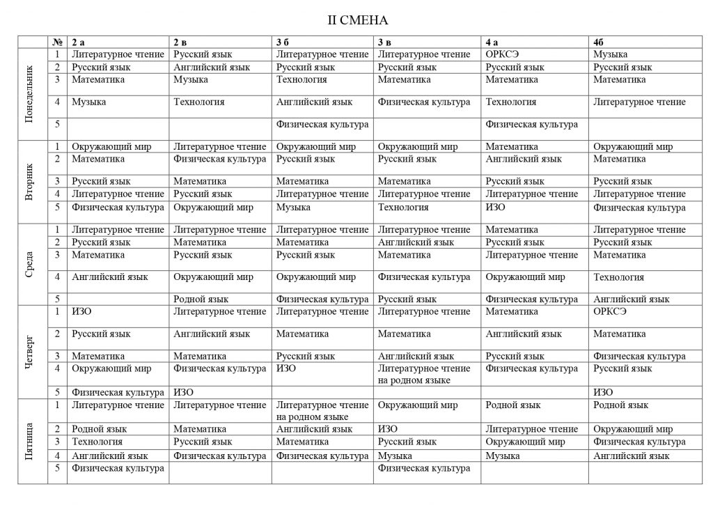 Сайт лицея 7 расписание